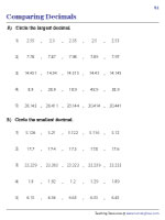 Comparing Decimals - Identifying the Greatest and Smallest