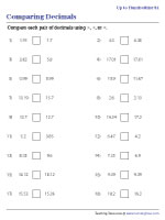 Comparing Decimals to Hundredths