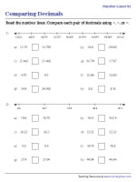 Comparing Decimals Using Number Lines