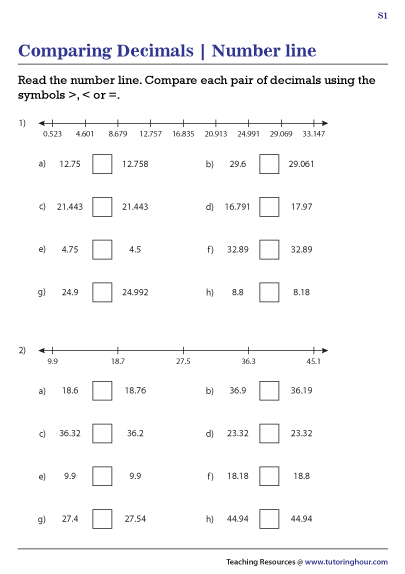 Comparing Decimals Using Number Lines