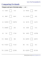 Comparing Decimals to Ten Thousandths