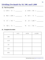 Dividing Decimals by 10s, 100s, and 1000s Worksheets