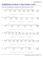 Writing Decimal Multiplication Sentences - Hundredths