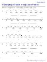 Writing Decimal Multiplication Sentences - Hundredths