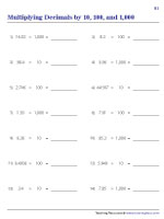 Multiplying Decimals by 10, 100, and 1000