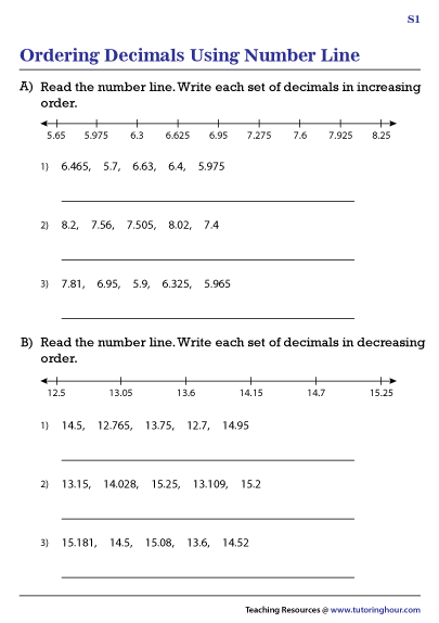 Ordering Decimals Using Number Lines