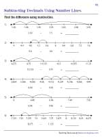 Subtracting Decimals Using Number Lines