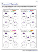 Identifying and Coloring Digraphs