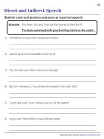 Rewriting Exclamatory Sentences Using Reported Speech