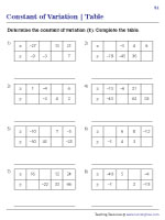 Constant of Variation - Table