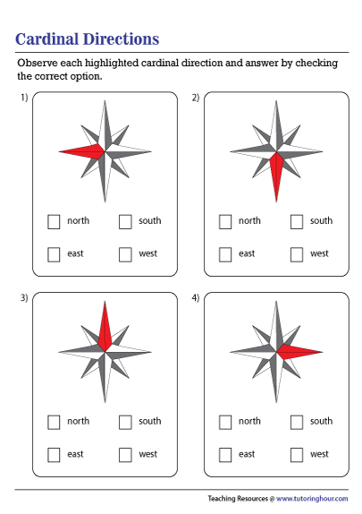 Cardinal Directions