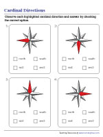 Recognizing Cardinal Directions