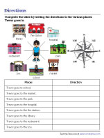 Completing Table of Directions