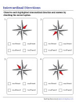 Recognizing Intercardinal Directions