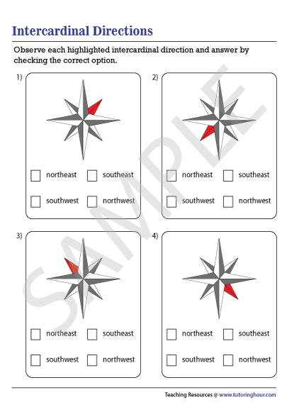 Intercardinal Directions