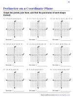 Perimeter on a Coordinate Plane