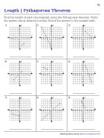 Distance Formula and Pythagorean Theorem