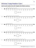 Division Using a Number Line