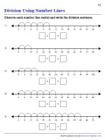 Writing Division Sentences