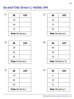 Division within 100 - In and Out Boxes