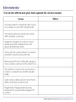 Electricity Cause and Effect - Cut and Glue