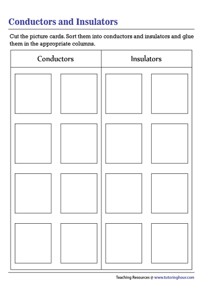 Conductors and Insulators