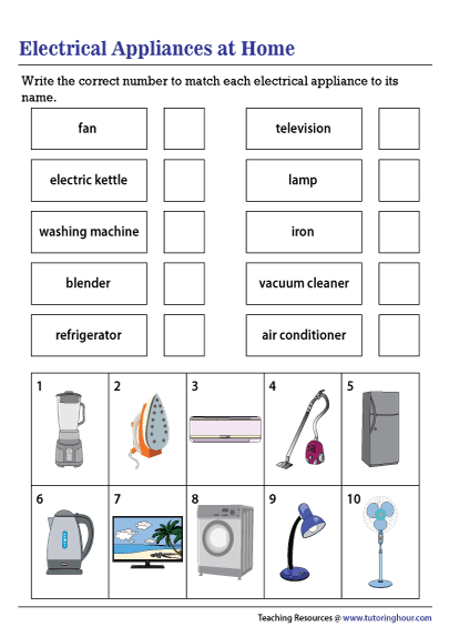 Electrical Appliances at Home