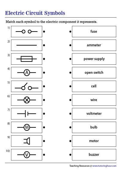 simple circuit symbols