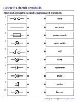 Electric Circuit Symbols