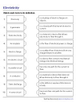 Matching Electricity Terms to Their Definitions