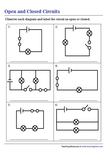 Open and Closed Circuits