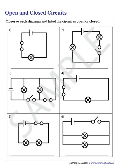 Open and Closed Circuits