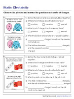 Transfer of Electric Charges