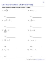 Solve and Verify - One-Step Equations