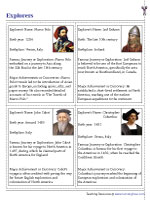 Explorers Flashcards