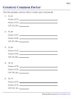 Finding GCF by Listing Common Factors - Moderate