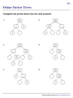Complete the Prime Factor Tree - Easy | Worksheet #1