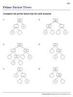 Prime Factor Tree