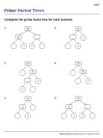 Complete the Prime Factor Tree - Moderate | Worksheet #2
