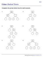 Prime Factor Tree Worksheets