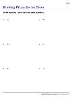 Drawing Prime Factor Trees - Easy