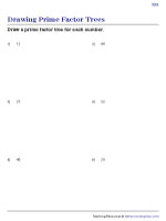 Drawing Prime Factor Trees Worksheets