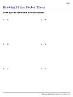 Drawing Prime Factor Trees - Moderate