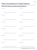 Prime Factorization of 2-Digit Numbers