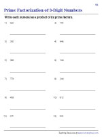 Prime Factorization Worksheets