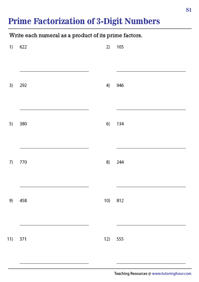 Prime Factorization of 3-Digit Numbers