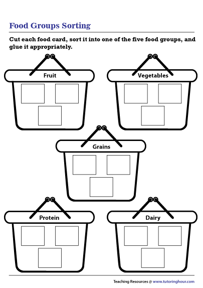 free-sorting-food-groups-ks1-activity-teacher-made