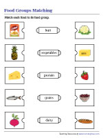 Matching Foods to Their Groups