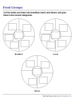 Sorting Foods into Breakfast, Lunch, and Dinner