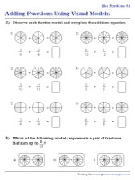 Adding Like Fractions with Visual Models